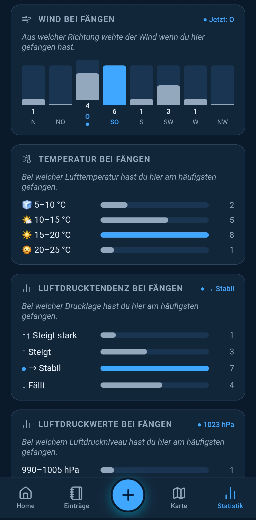 Statistik in 4Fish: Windrichtung, Temperatur und Luftdrucktendenz bei vergangenen Fängen